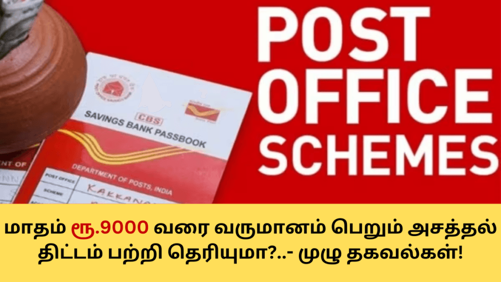 POMIS Scheme Full Details 2024