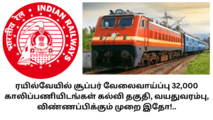 RRB Recruitment 2025