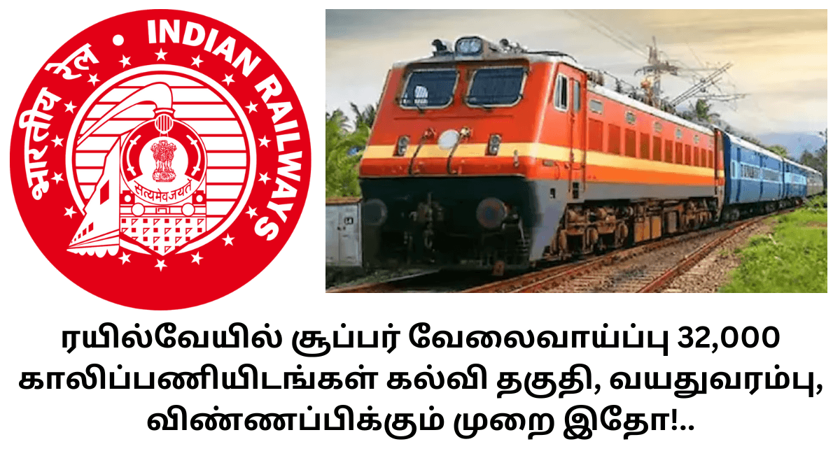 RRB Recruitment 2025