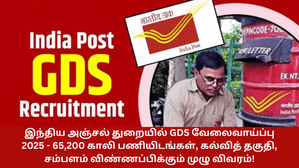 India Post GDS Recruitment 2025 Vacancy