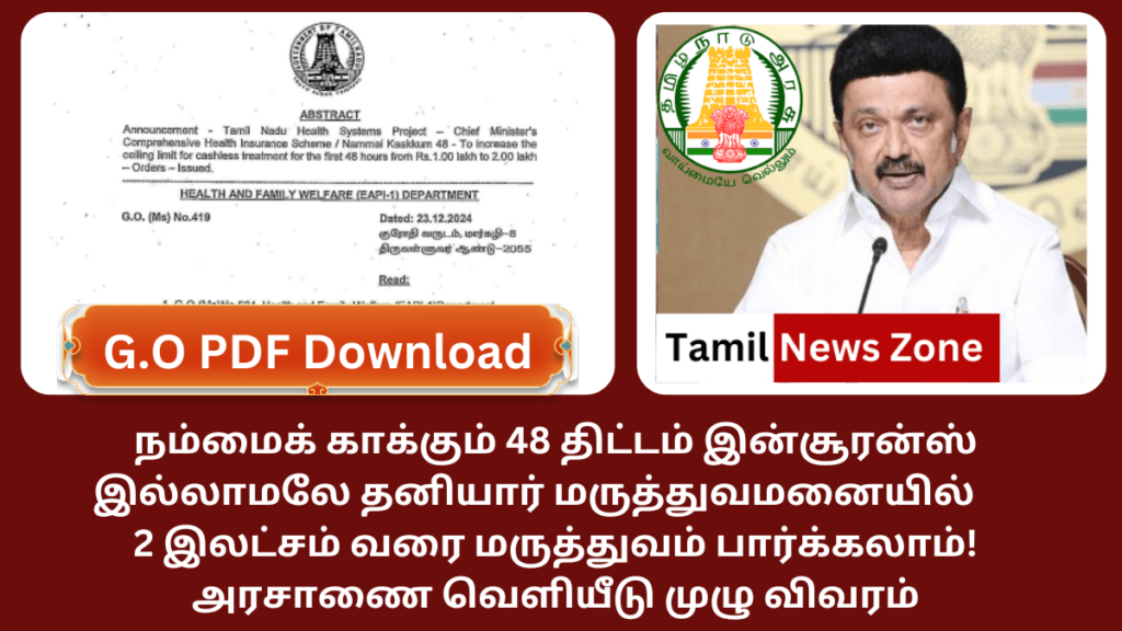 Nammai Kaakkum 48 Thittam GO PDF