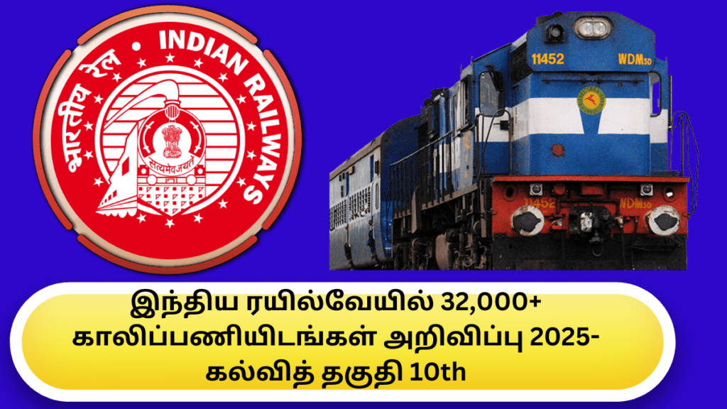 RRB Recruitment 2025 Vacancy 32000 Jan 9