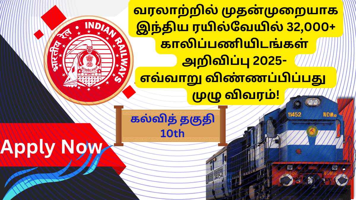 RRB Recruitment 2025 Vacancy 32000